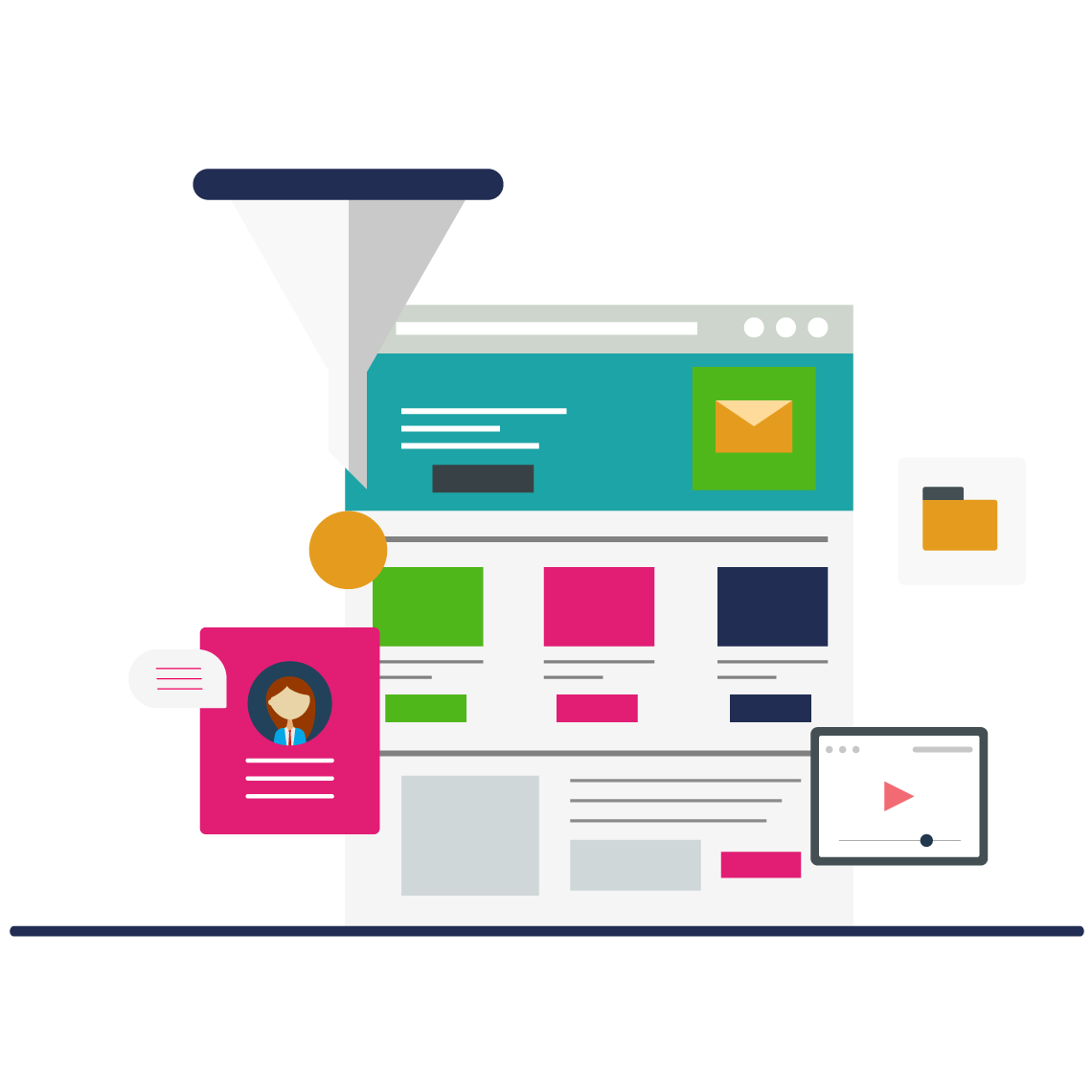 Website booking leads flowing into Acquaint