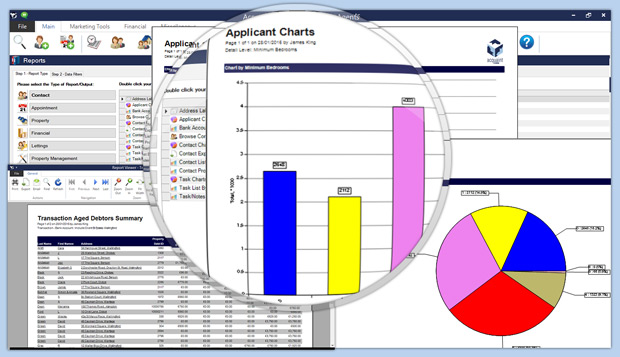 Acquaint CRM Reporting